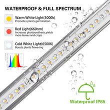 LUXINT LED Grow Lights for Seed Starting,Actual Power 720W 40x40 Inches Best Full Spectrum Professional Grow Lights for Hydroponic, Greenhouse, Grow Tent, Veg&Flower Commercial